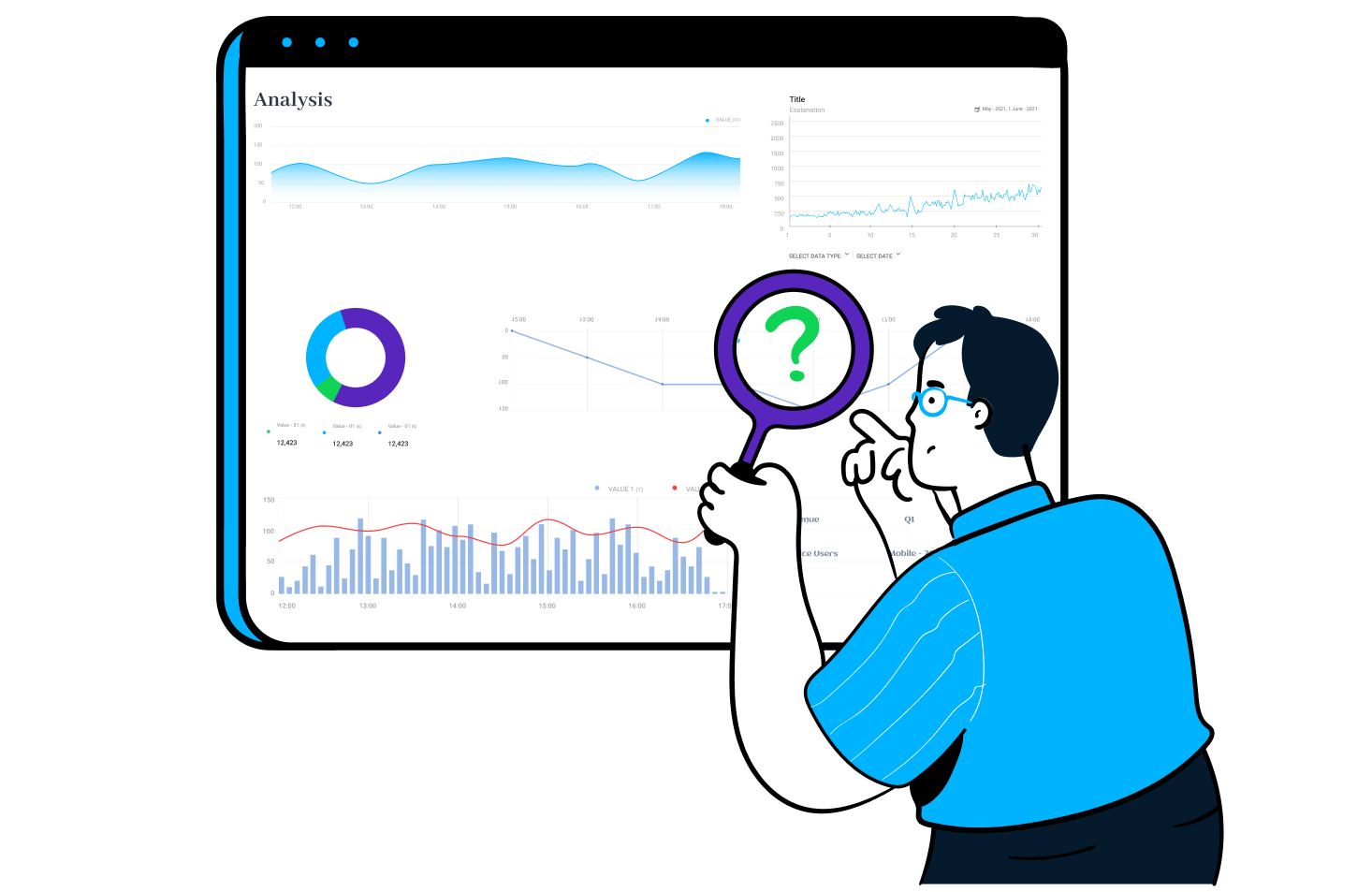 sms data marketing 