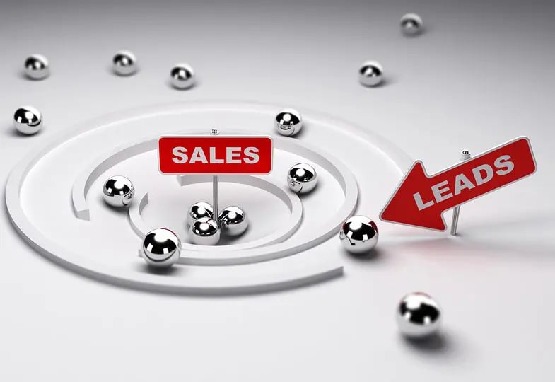 high conversion sales lead generation