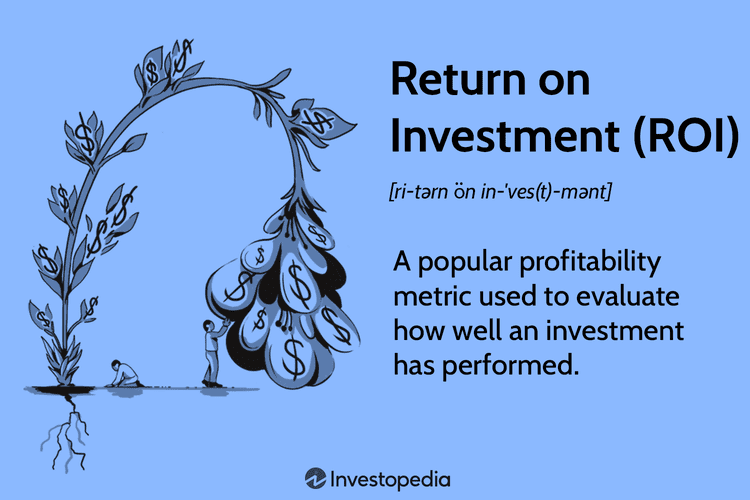 MARKETING BUDGET SAAS ROI