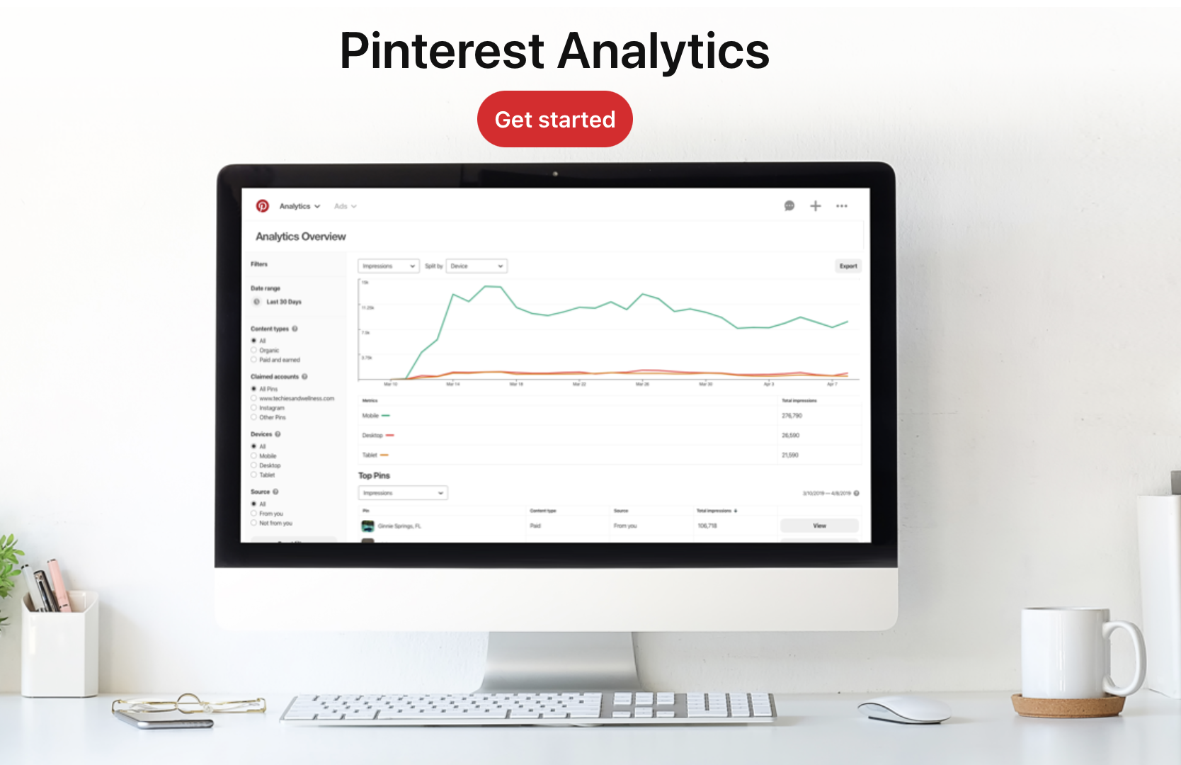 pinterest marketing ecommerce ads