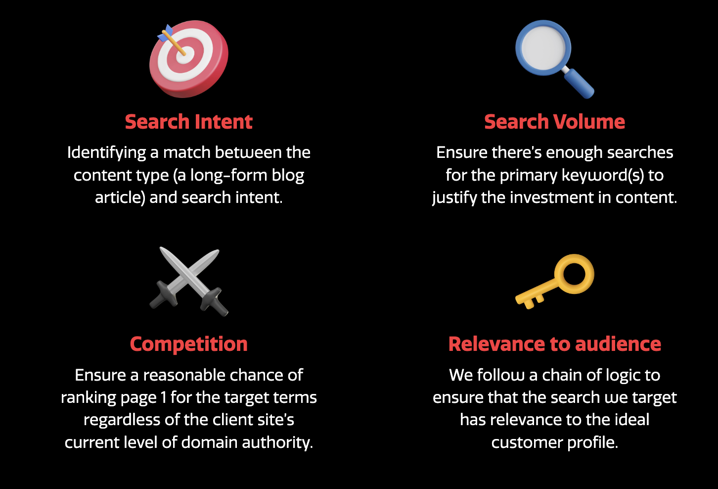 seo sales funnel balance