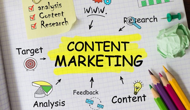 content marketing growth agency
