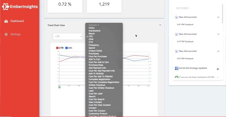 keymetrics