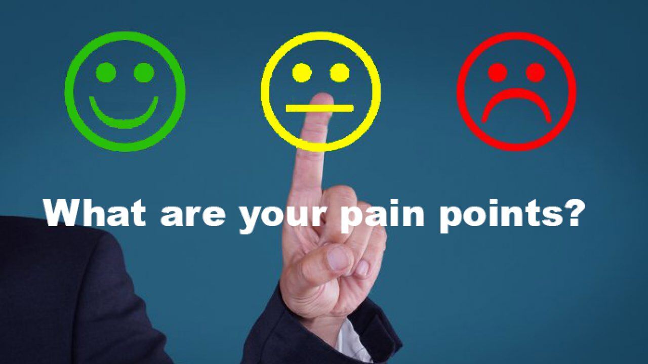 pain points marketing conversion sales funnel