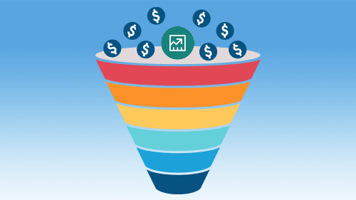 funnel b2b lead generation