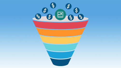 marketing funnel saas sales