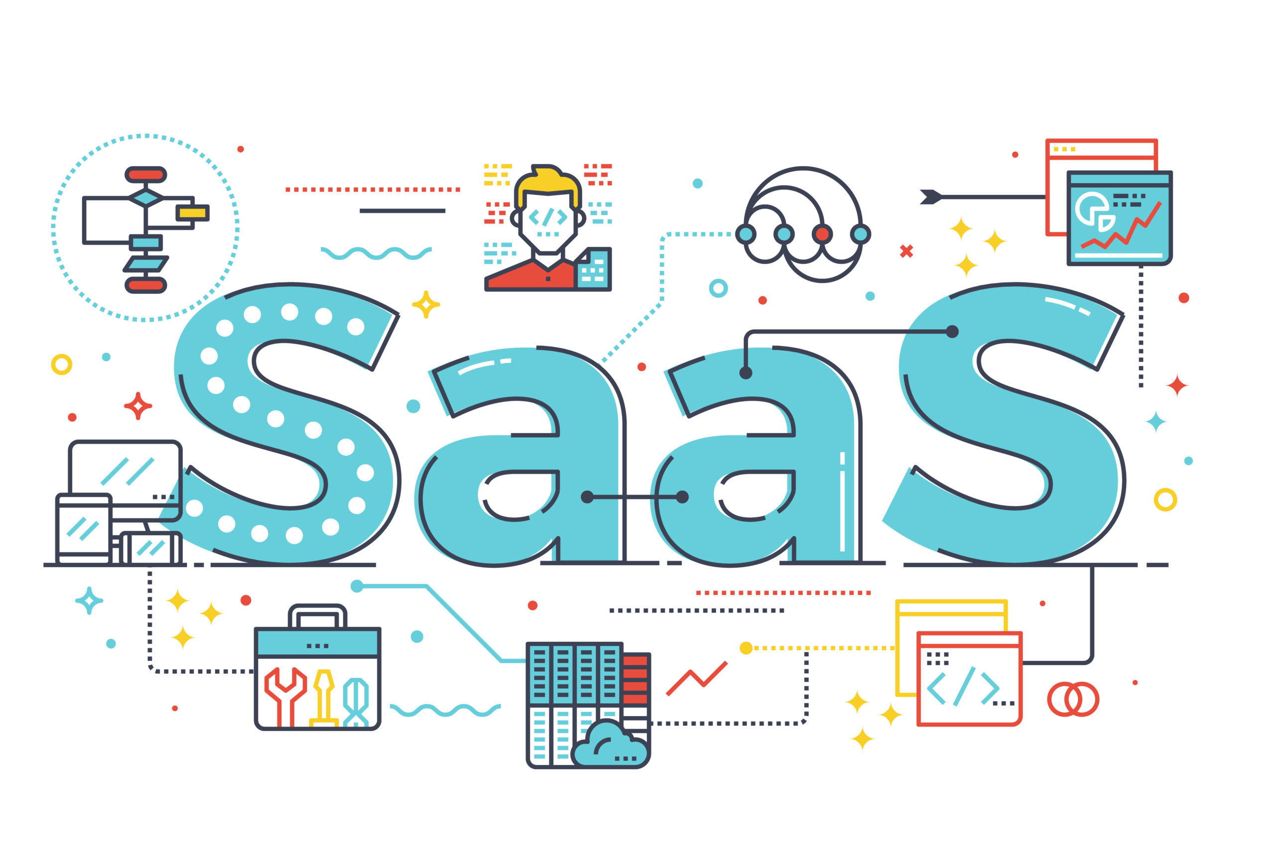 saas marketing strategy