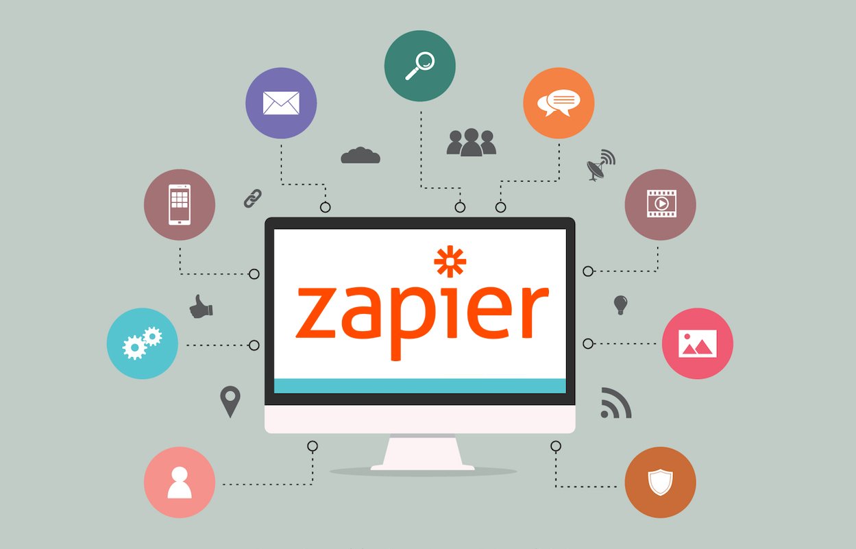 zapier facebook ads